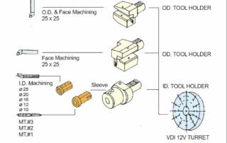 KTNL-100T[L]/120T[L]/130T[L] CNC Lathe