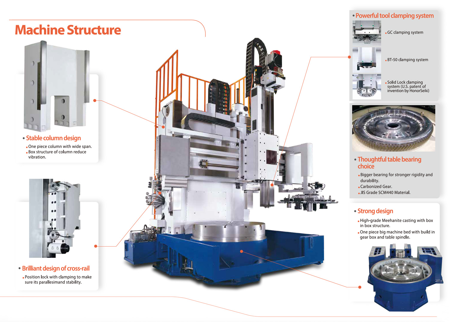 Kent-CNC-Large-Vertical-Lathe-Machine-Structure